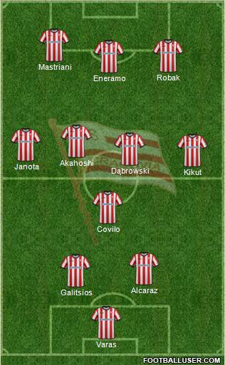 Cracovia Krakow Formation 2015