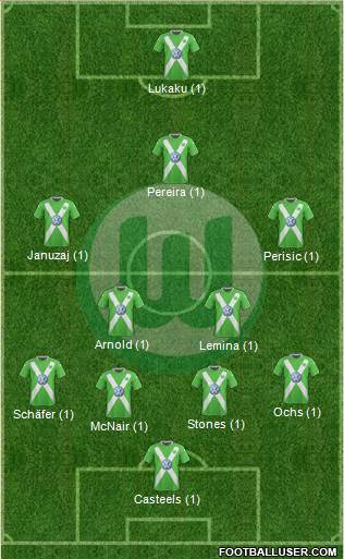 VfL Wolfsburg Formation 2015