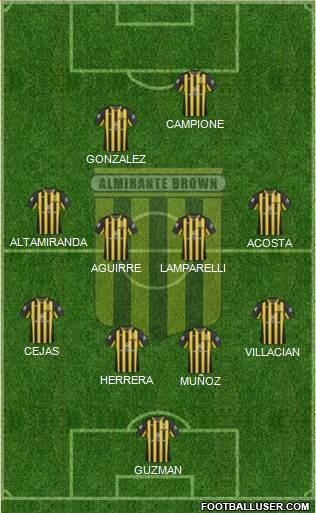 Almirante Brown Formation 2015