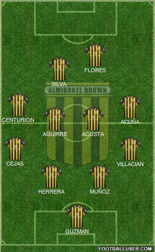 Almirante Brown Formation 2015