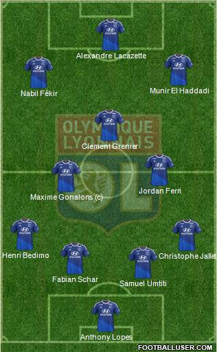 Olympique Lyonnais Formation 2015