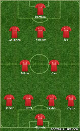 Liverpool Formation 2015