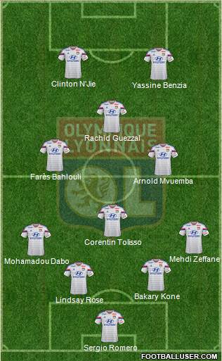 Olympique Lyonnais Formation 2015