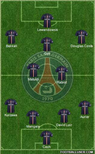 Paris Saint-Germain Formation 2015