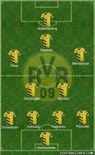 Borussia Dortmund Formation 2015