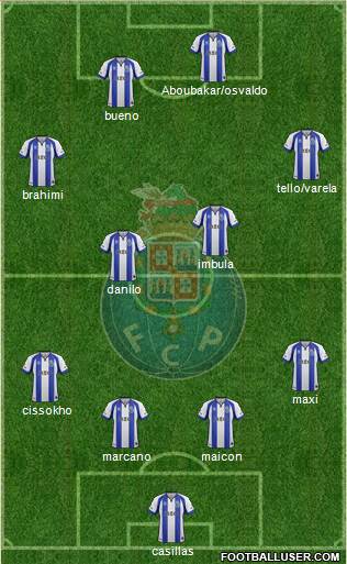Futebol Clube do Porto - SAD Formation 2015