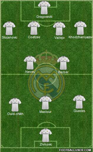 Real Madrid C.F. Formation 2015