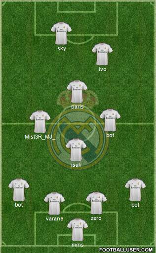 R. Madrid Castilla Formation 2015