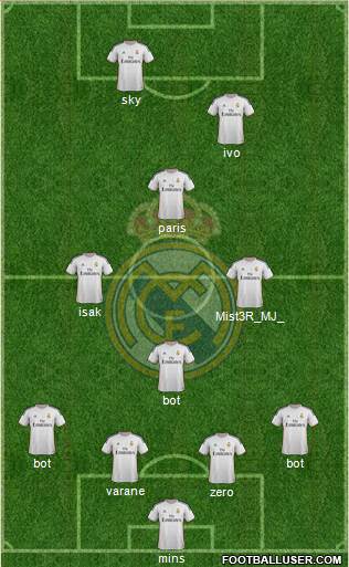 R. Madrid Castilla Formation 2015