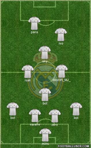 R. Madrid Castilla Formation 2015