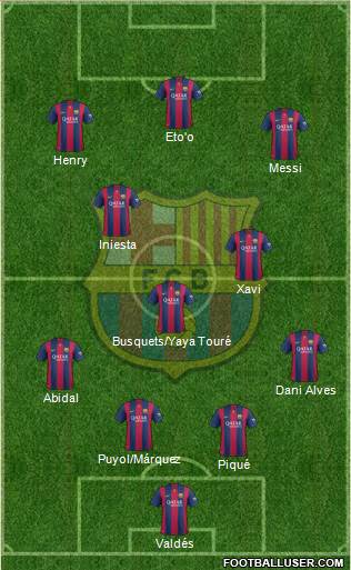 F.C. Barcelona Formation 2015