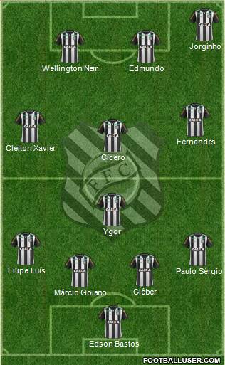 Figueirense FC Formation 2015
