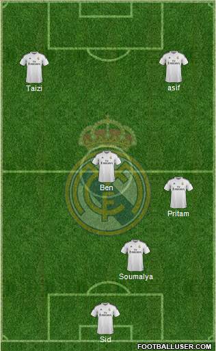 Real Madrid C.F. Formation 2015