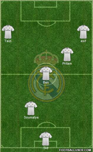 Real Madrid C.F. Formation 2015