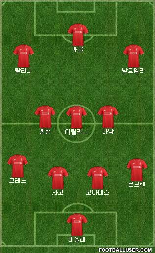 Liverpool Formation 2015