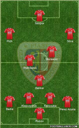Piast Gliwice Formation 2015