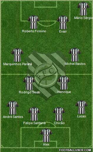 Figueirense FC Formation 2015