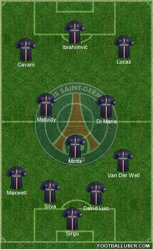 Paris Saint-Germain Formation 2015