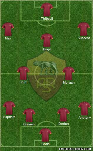 AS Roma Formation 2015