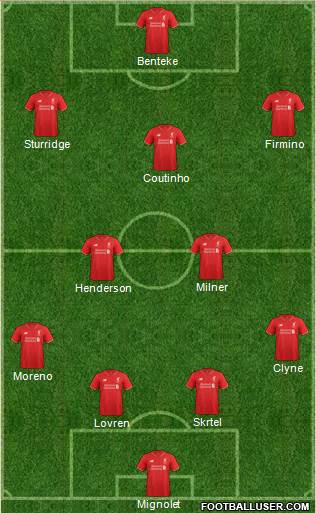 Liverpool Formation 2015