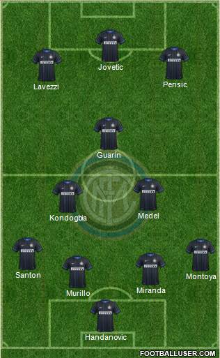 F.C. Internazionale Formation 2015