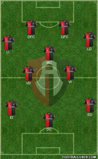 Club Deportivo Atlas Formation 2015