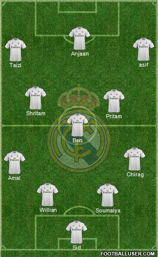 Real Madrid C.F. Formation 2015