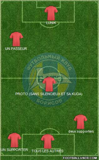 BATE Borisov Formation 2015