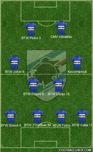 Sampdoria Formation 2015