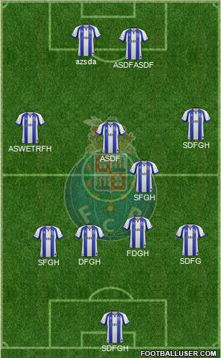 Futebol Clube do Porto - SAD Formation 2015