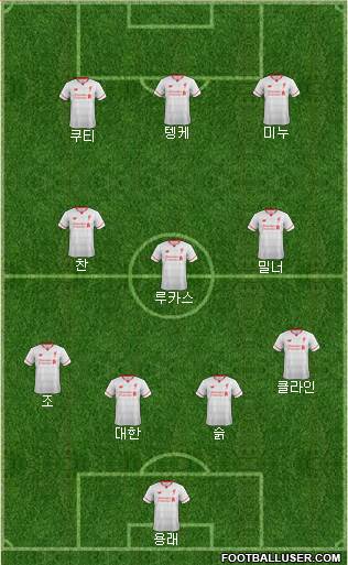 Liverpool Formation 2015