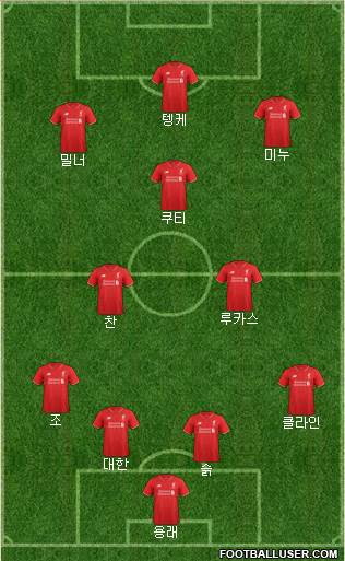 Liverpool Formation 2015
