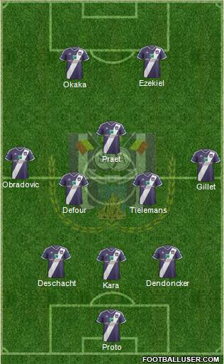 RSC Anderlecht Formation 2015
