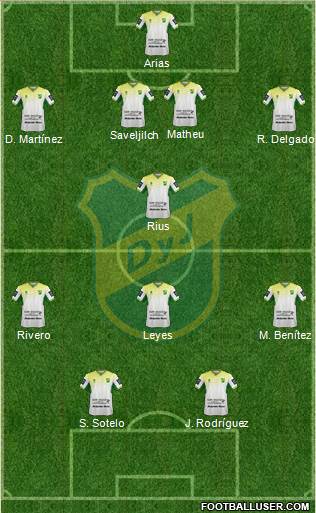 Defensa y Justicia Formation 2015