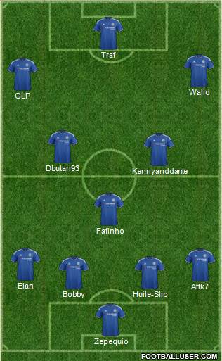 Chelsea Formation 2015