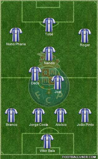 Futebol Clube do Porto - SAD Formation 2015