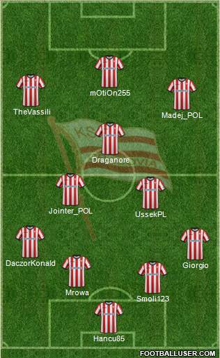Cracovia Krakow Formation 2015