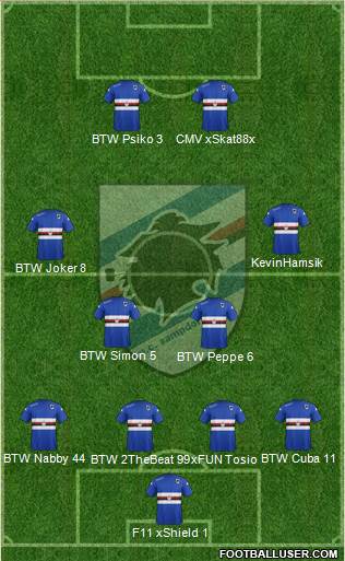 Sampdoria Formation 2015
