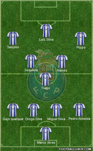 Futebol Clube do Porto - SAD Formation 2015