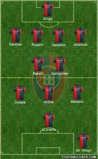 Cagliari Formation 2015