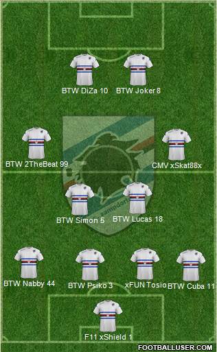 Sampdoria Formation 2015