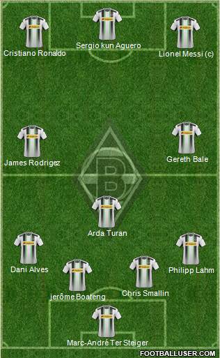 Borussia Mönchengladbach Formation 2015