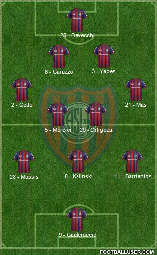 San Lorenzo de Almagro Formation 2015