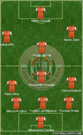 Zaglebie Lubin Formation 2015