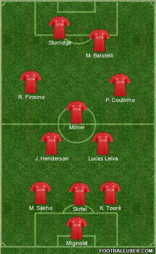 Liverpool Formation 2015