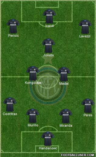F.C. Internazionale Formation 2015