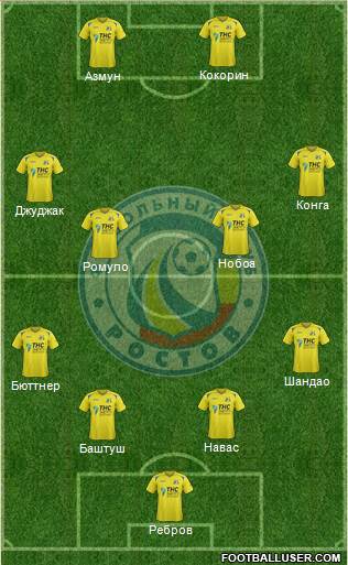 FC Rostov Formation 2015