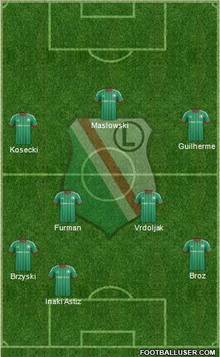 Legia Warszawa Formation 2015