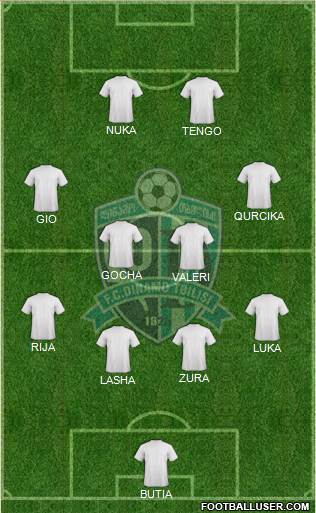 Dinamo Tbilisi Formation 2015