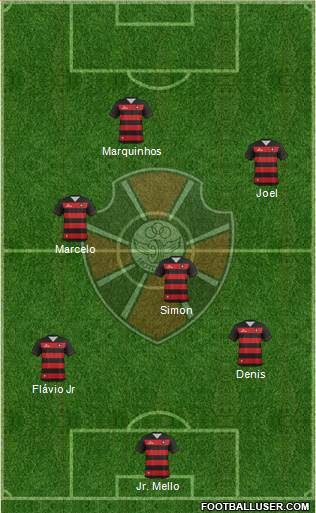 Moto Clube de São Luís Formation 2015